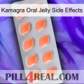 Kamagra Oral Jelly Side Effects 26